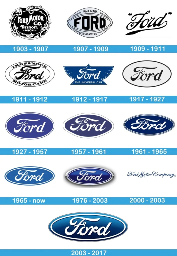 Tüm Ford logoları